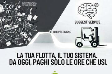 Grafica concettuale sulla gestione flotta carrelli elevatori e analisi dei dati